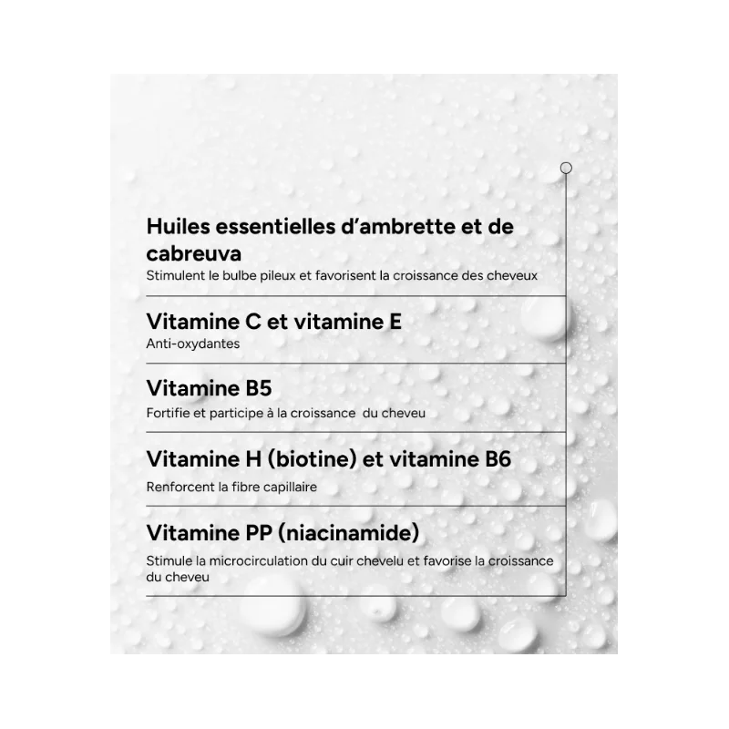 ACM NOVOPHANE LOTION REACTIONAL 100ML - Image 4